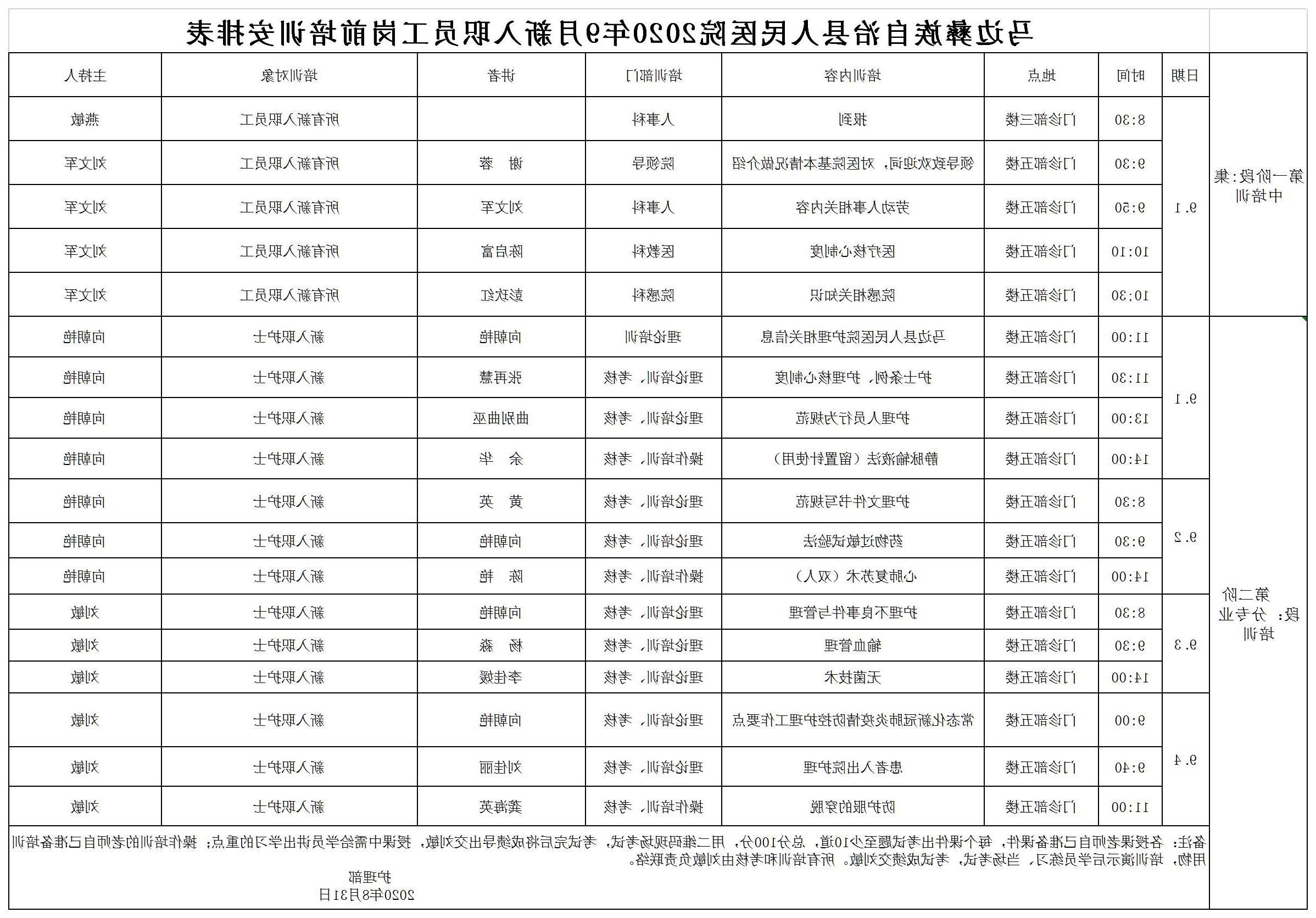 马边县人民医院2020年9月新入职员工岗前培训的安排.jpg